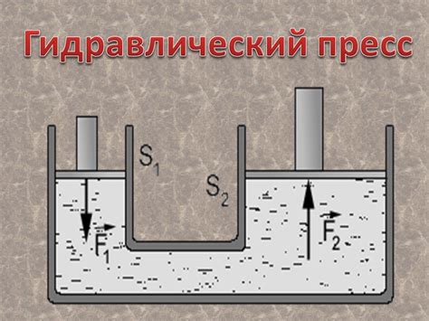 Презентация "Манометр" по физике – скачать проект
