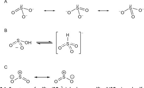 What Are The Resonance Structures For So2 Socratic