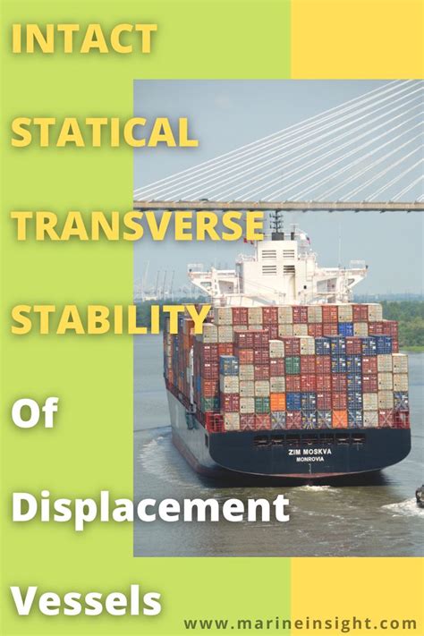 The Stability Of Displacement Vessels In Deep Seas