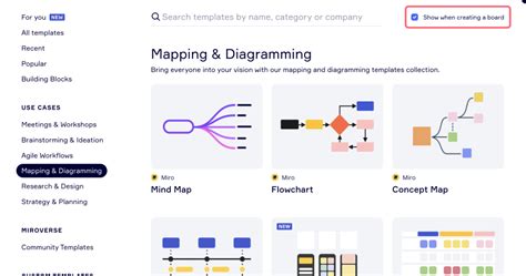 Miro - Co-create with your team remotely | AppSumo
