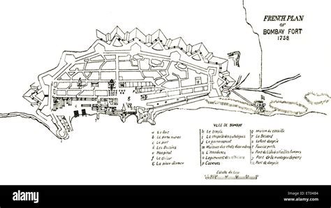 Bombay Map ; French plan of Bombay fort 1758 ; Mumbai ; Maharashtra ...