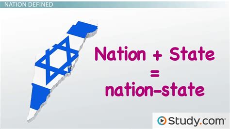 Country Nation State And Government Overview Similarities