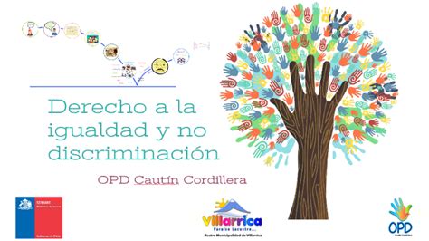 Derecho A La Igualdad Y No Discriminación By Gissel Valle On Prezi