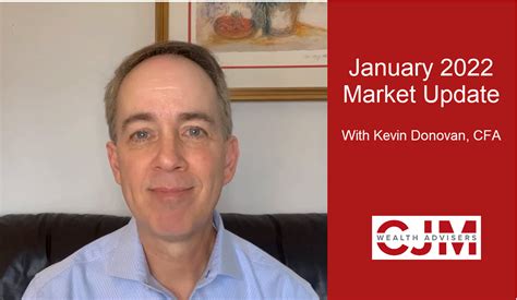 cjm video market update january  cjm wealth advisers