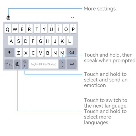 Use Celia Keyboard Huawei Support Cambodia