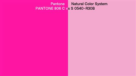 Pantone C Vs Natural Color System S R B Side By Side Comparison