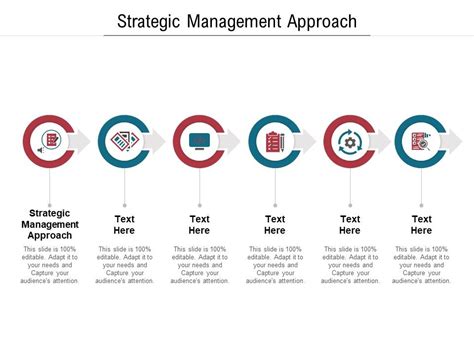 Strategic Management Approach Ppt Powerpoint Presentation Ideas