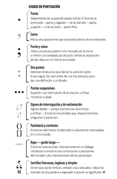 Grafico Cabra Moneda Punto Seguido Y Punto Y Aparte Tablero Madre Celestial