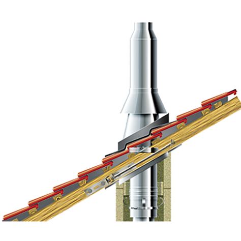 Schiedel Schornsteinkopf 150mm Doppelwandig ICS für LB90 Schacht 1 5m