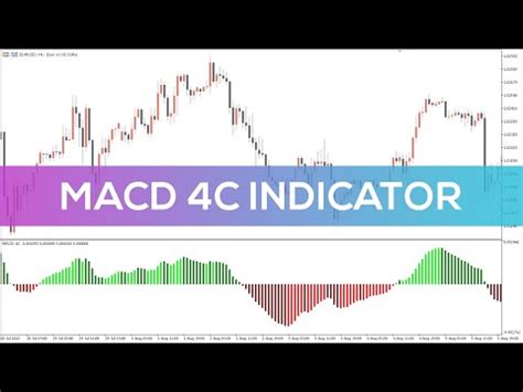 MACD 4C Indicator For MT5 FAST REVIEW YouTube