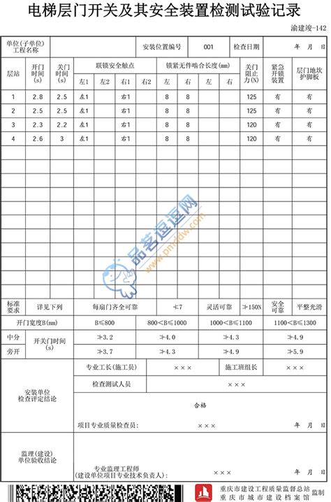 04 电梯工程142 电梯层门开关及其安全装置检测试验记录 品茗逗逗网 品茗施工软件服务平台