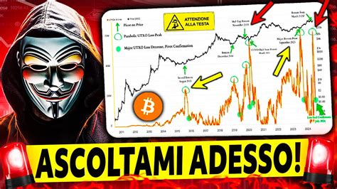 Messaggio Importante Qualcosa Di Grande Sta Per Accadere A Bitcoin