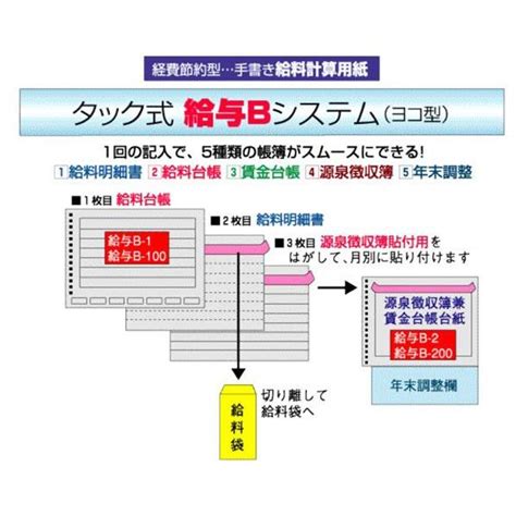 法令 3枚複写ヨコ式給料明細書 給料台帳 給与b 1 【メーカー直売】