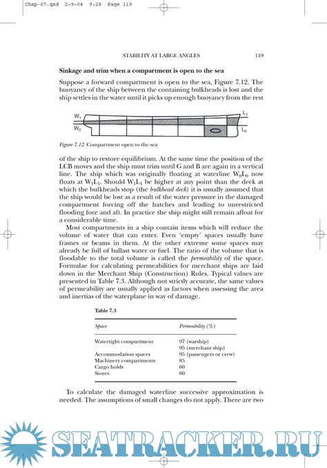 Introduction To Naval Architecture E C Tupper 2004 PDF Marine