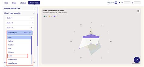 Spider Area Chart Type Specific Customization Everviz Knowledge Base