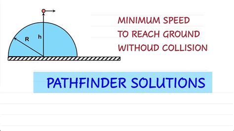 Pathfinder Solutions Minimum Speed To Cross Sphere Projectile Jee