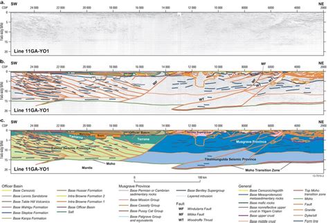 Migrated Seismic Section For The Seismic Section Ga Yo Showing