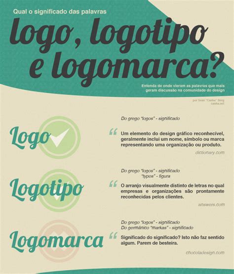 Logotipo ou Logomarca qual a diferença Agência Seri e responde