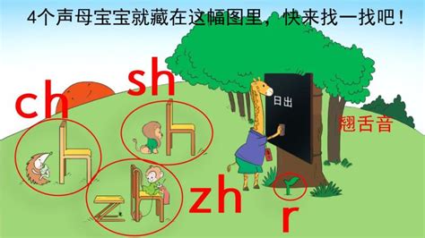 语文一年级上册8 Zh Ch Sh R教学ppt课件 教习网 课件下载