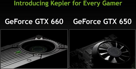 NVIDIA GeForce GTX 660 Video Card Review w/ MSI and EVGA - Page 3 of 14 ...