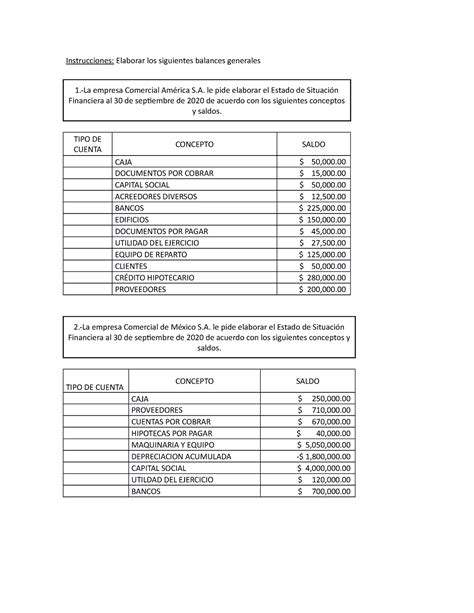 Ejercicios De Balance General Instrucciones Elaborar Los Siguientes