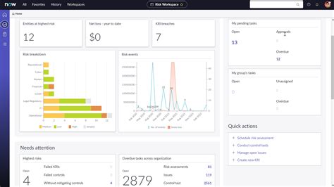 Servicenow Integrated Risk Management Reviews Details Pricing