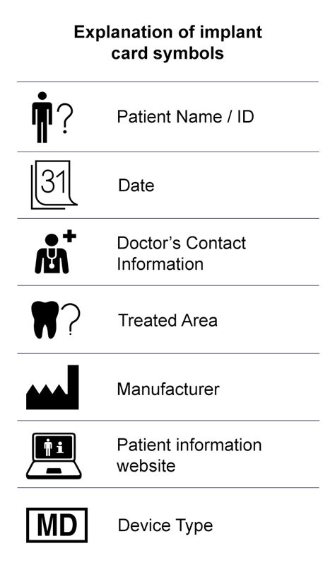 Patient Implant Card Instructions Medigma Biomedical Gmbh