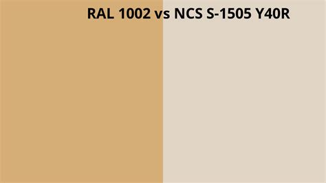 Ral Vs Ncs S Y R Ral Colour Chart Uk