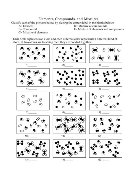 Mixtures Elements And Compounds Worksheets