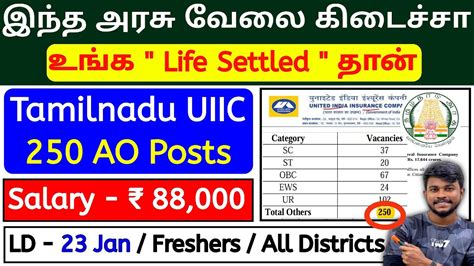 UIIC 250 AO Notification 2024 In Tamil PERMANENT GOVERNMENT JOBS 2024