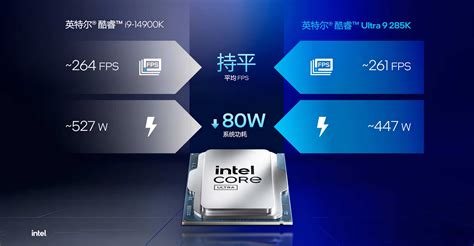 Intel S Core Ultra 9 285K Performance Claims Leaked Doesn T Beat I9