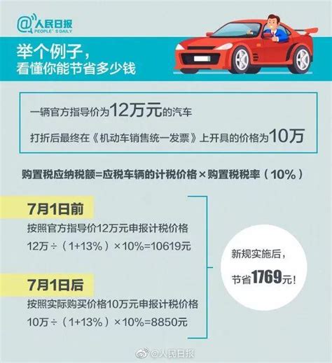 7月1日，車輛購置稅有新變化！安徽人買車又能省一大筆錢 每日頭條