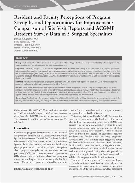 PDF Resident And Faculty Perceptions Of Program Strengths And