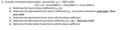 Answered 1 Consider The Function Shown Below  Bartleby