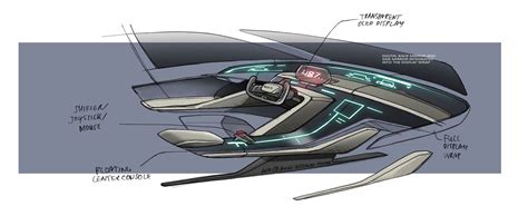 Audi RSQ e tron Concept Interior Design Sketch - Car Body Design