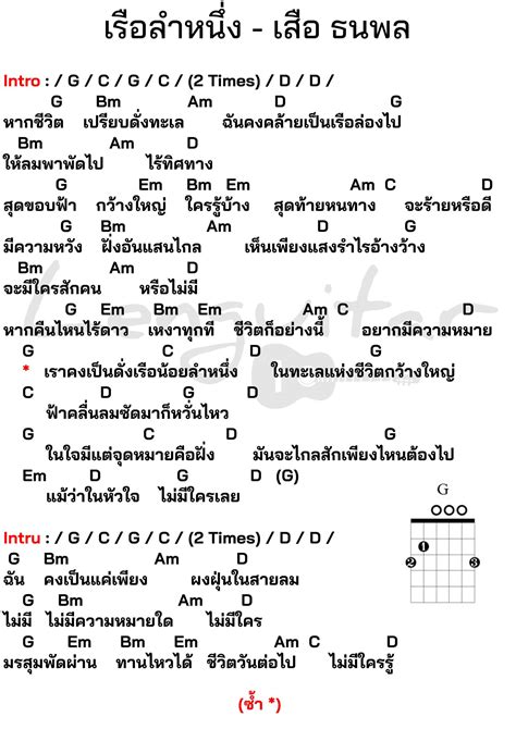 คอร์ดเพลง เรือลำหนึ่ง เสือ ธนพล คอร์ดเพลงง่ายๆ Lenguitar