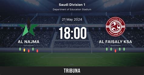 Al Najma Gegen Al Faisaly Ksa Statistiken Saudi Division