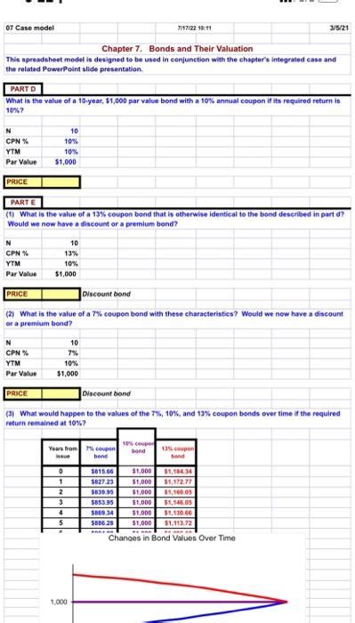 Solved What Is The Value Of A 10 Year 1000 Par Value Bond