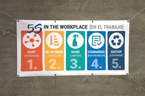 5s In The Workplace Bilingual Spanish Banner