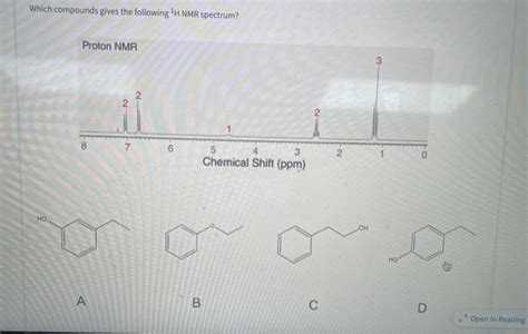 Solved Which Compounds Gives The Following H Nmr Spectrum Chegg