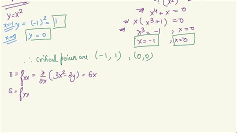 Solved Find All The Critical Points Of The Function F X Y X Y