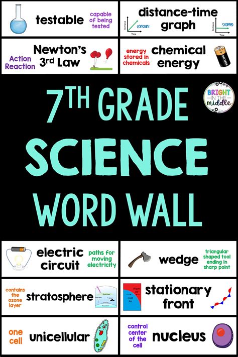 Science Words Th Grade