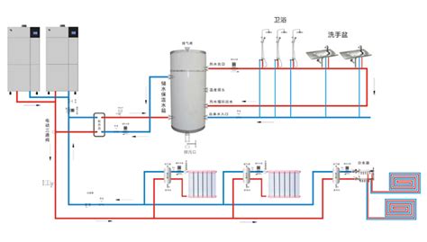 热水储水罐工作原理图热水循环泵工作热电偶工作大山谷图库