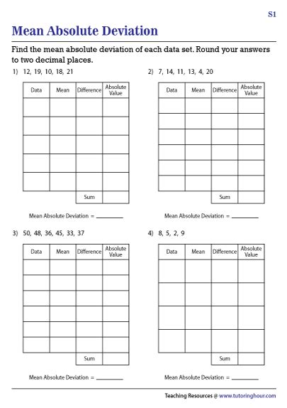 Mean Absolute Deviation Worksheets