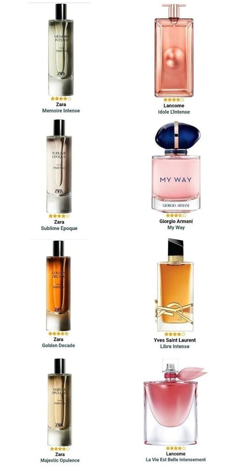 Pin By Jadtasti On Perfumes Fragances Fragrances Perfume Woman