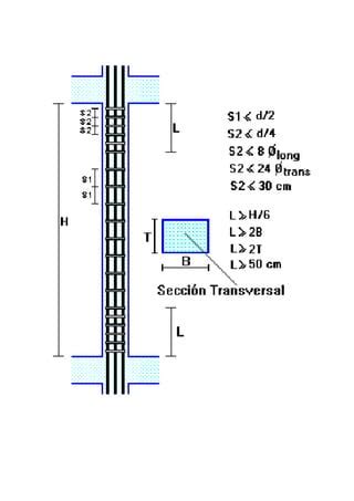 Estructuras De Concreto Reforzado Pdf