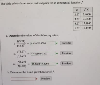 Solved The Table Below Shows Some Ordered Pairs For An Exponential