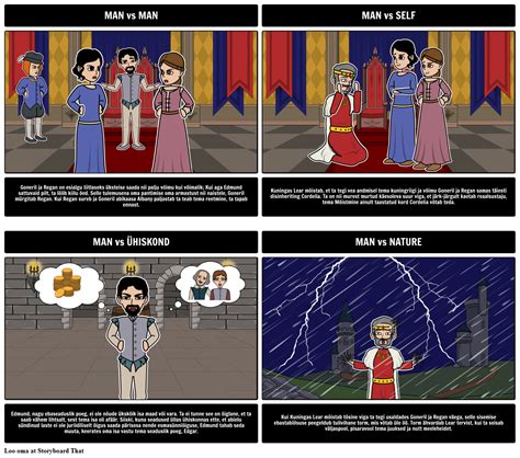 Konflikt Kuningas Lear Storyboard De Et Examples