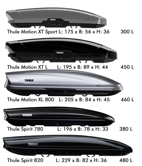 sferično Napušteno Krećući se roof box size guide prevodilac Ban