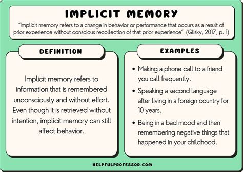 Explicit vs Implicit Memory: Key Differences - Health Lable